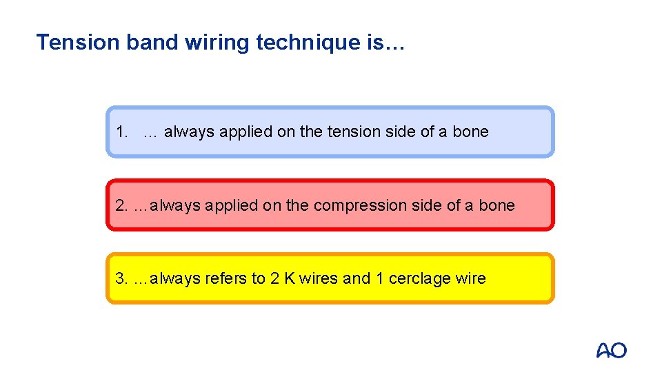 Tension band fixation Christof A Mller Learning