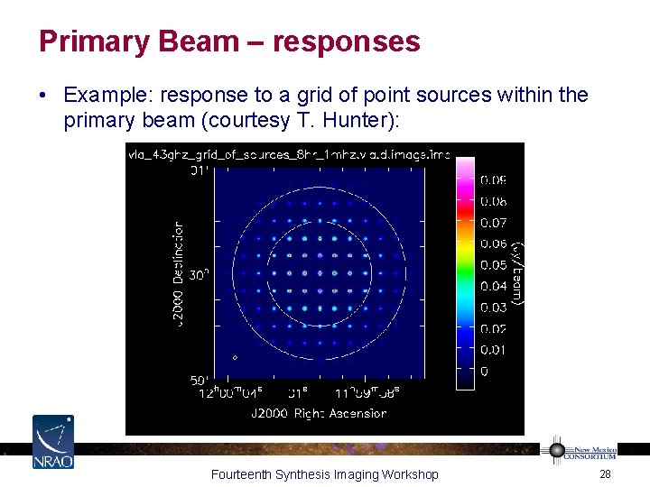 Primary Beam – responses • Example: response to a grid of point sources within