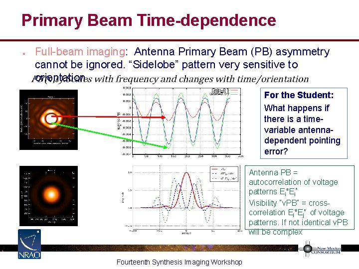 Primary Beam Time-dependence ● Full-beam imaging: Antenna Primary Beam (PB) asymmetry cannot be ignored.