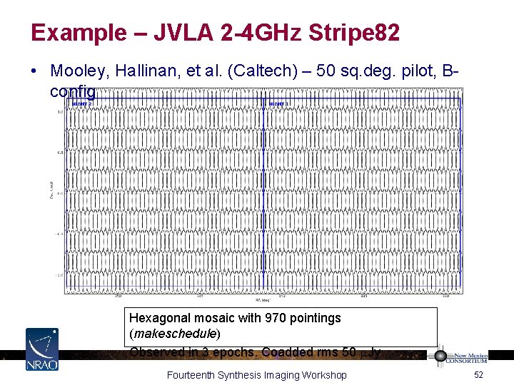 Example – JVLA 2 -4 GHz Stripe 82 • Mooley, Hallinan, et al. (Caltech)