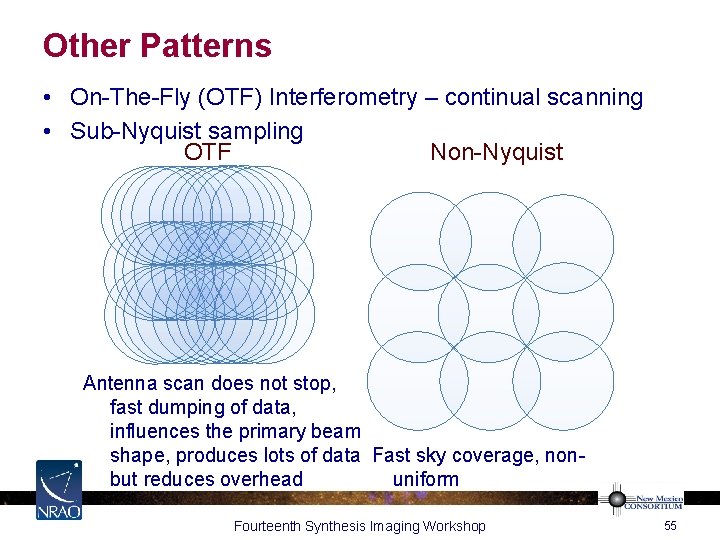 Other Patterns • On-The-Fly (OTF) Interferometry – continual scanning • Sub-Nyquist sampling OTF Non-Nyquist