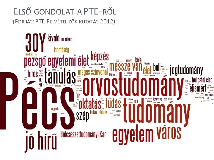 ELSŐ GONDOLAT A PTE-RŐL (FORRÁS: PTE FELVÉTELIZŐK KUTATÁS 2012) 