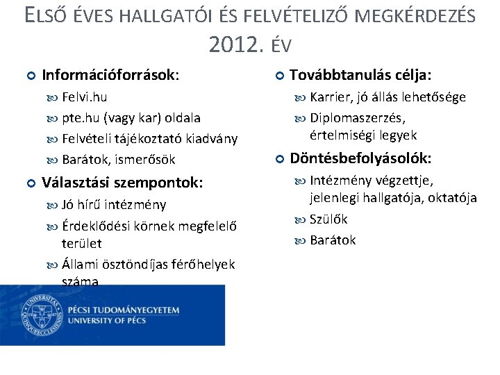 ELSŐ ÉVES HALLGATÓI ÉS FELVÉTELIZŐ MEGKÉRDEZÉS 2012. ÉV Információforrások: Felvi. hu Karrier, jó állás