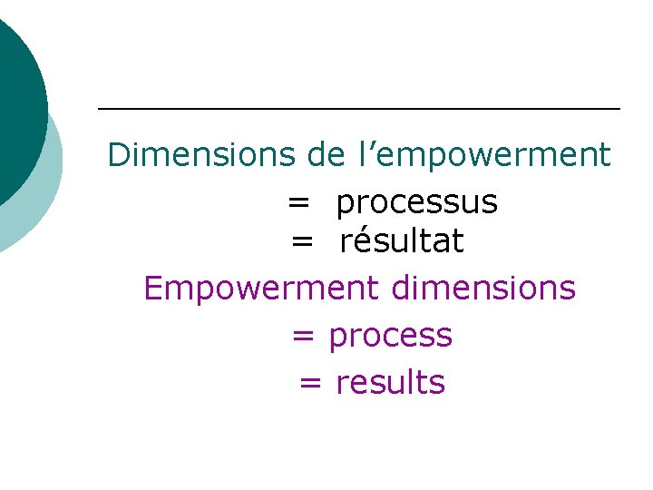 Dimensions de l’empowerment = processus = résultat Empowerment dimensions = process = results 