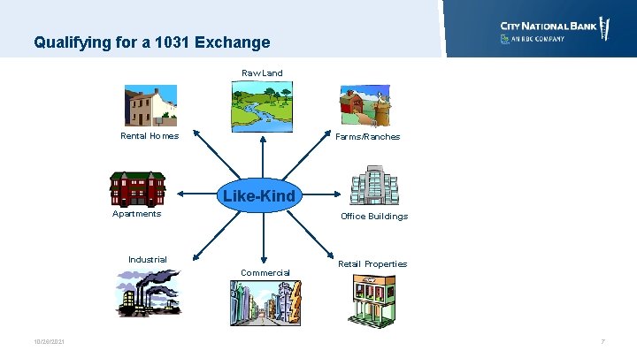 Qualifying for a 1031 Exchange Raw Land Rental Homes Farms/Ranches Like-Kind Apartments Office Buildings