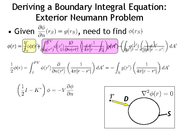 Deriving a Boundary Integral Equation: Exterior Neumann Problem • Given , need to find
