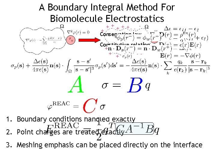 A Boundary Integral Method For Biomolecule Electrostatics + + +- - - Conservation law