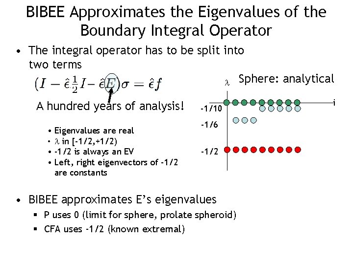 BIBEE Approximates the Eigenvalues of the Boundary Integral Operator • The integral operator has
