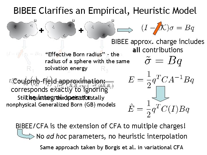 BIBEE Clarifies an Empirical, Heuristic Model + + BIBEE approx. charge includes all contributions