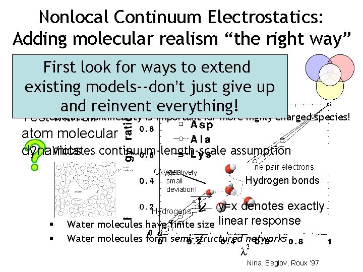 Nonlocal Continuum Electrostatics: Adding molecular realism “the right way” KNOWN weaknesses of Poisson model: