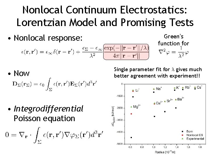 Nonlocal Continuum Electrostatics: Lorentzian Model and Promising Tests • Nonlocal response: • Now •