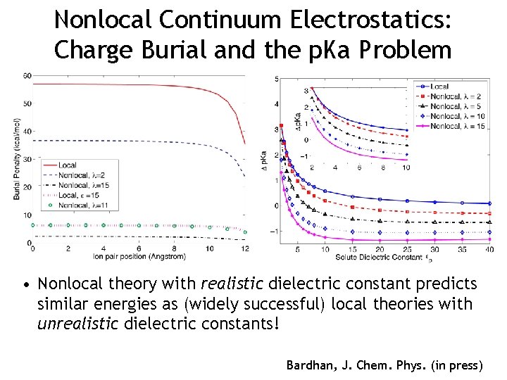 Nonlocal Continuum Electrostatics: Charge Burial and the p. Ka Problem • Nonlocal theory with