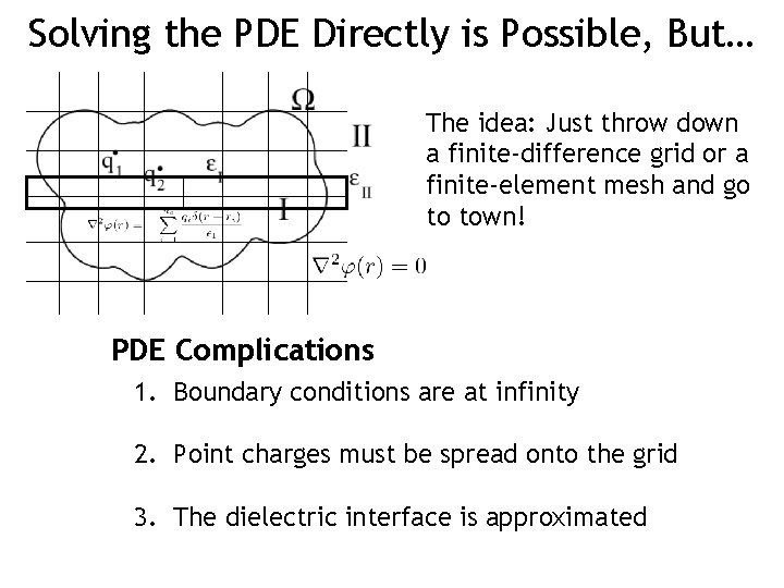Solving the PDE Directly is Possible, But… The idea: Just throw down a finite-difference