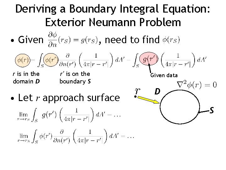 Deriving a Boundary Integral Equation: Exterior Neumann Problem • Given r is in the