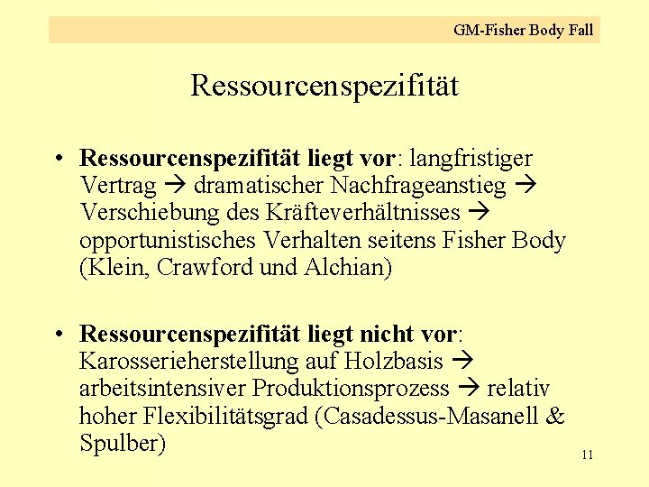 GM-Fisher Body Fall Ressourcenspezifität • Ressourcenspezifität liegt vor: langfristiger Vertrag dramatischer Nachfrageanstieg Verschiebung des