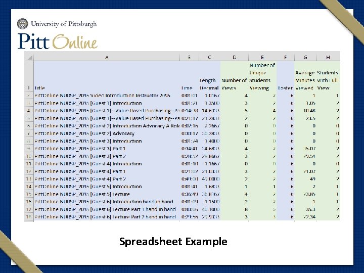 Spreadsheet Example Continued 