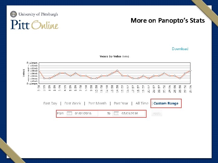 More on Panopto’s Stats 