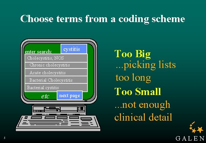 Choose terms from a coding scheme enter search: cystitis Cholecystitis, Cystitis, Iatrogenic NOS cystitis
