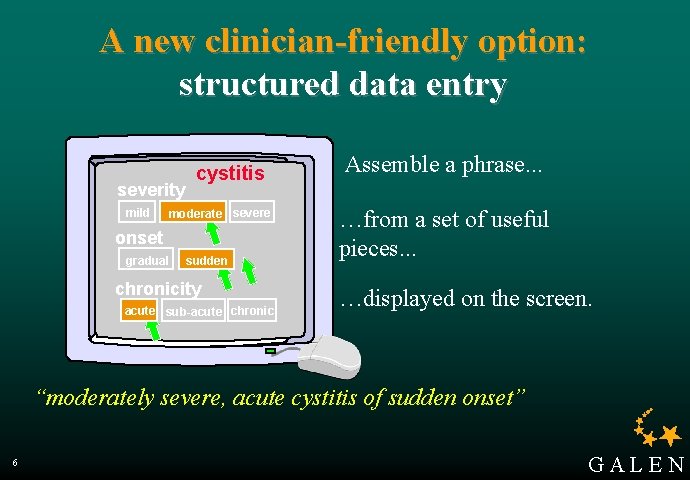 A new clinician-friendly option: structured data entry severity mild cystitis moderate severe onset gradual