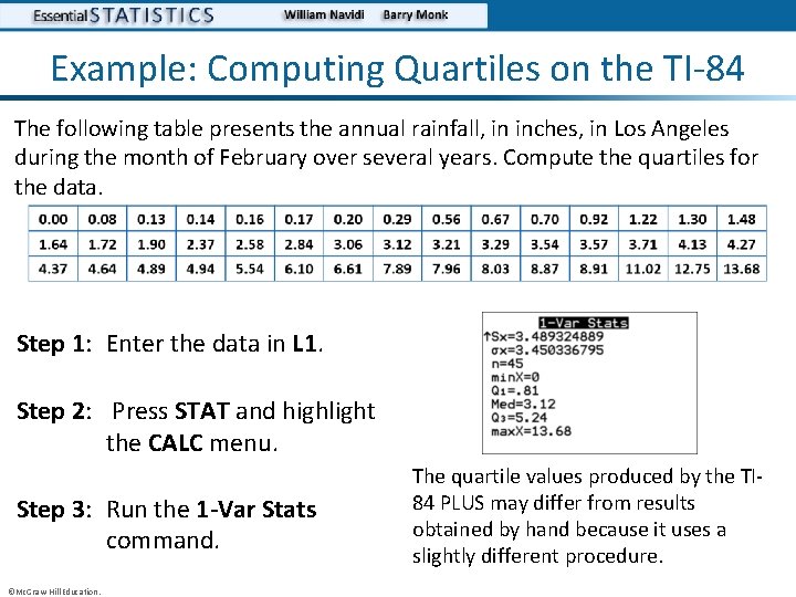 Example: Computing Quartiles on the TI-84 The following table presents the annual rainfall, in