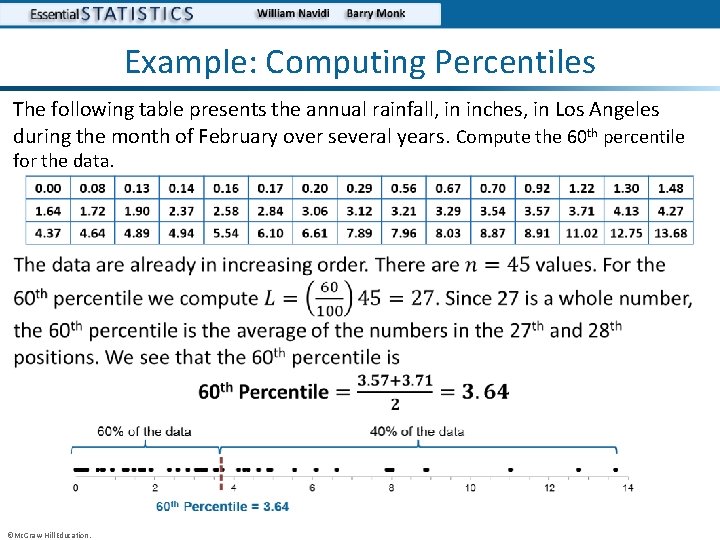 Example: Computing Percentiles The following table presents the annual rainfall, in inches, in Los