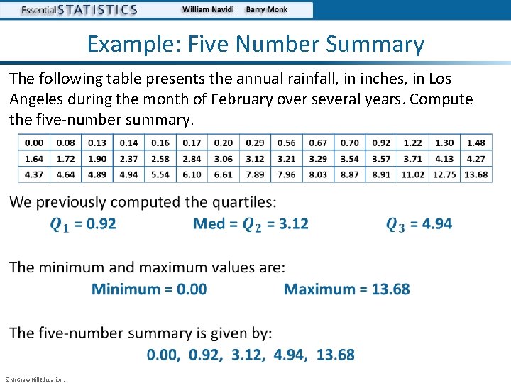 Example: Five Number Summary The following table presents the annual rainfall, in inches, in