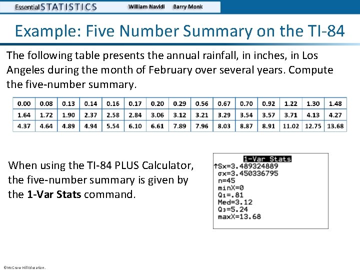 Example: Five Number Summary on the TI-84 The following table presents the annual rainfall,