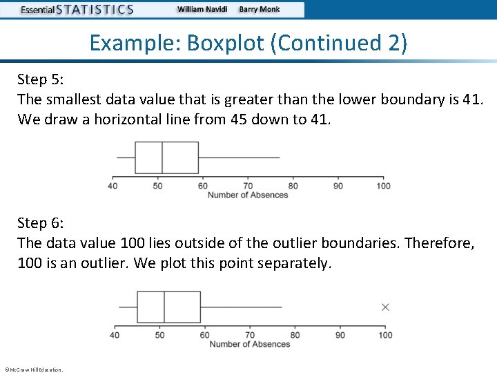 Example: Boxplot (Continued 2) Step 5: The smallest data value that is greater than