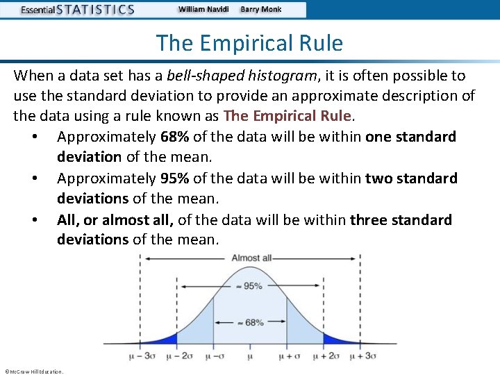 The Empirical Rule When a data set has a bell-shaped histogram, it is often