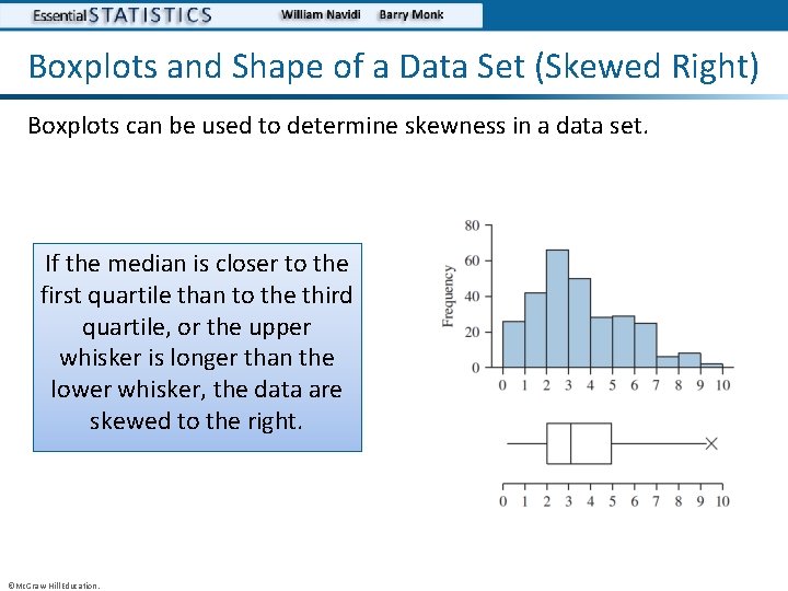 Boxplots and Shape of a Data Set (Skewed Right) Boxplots can be used to