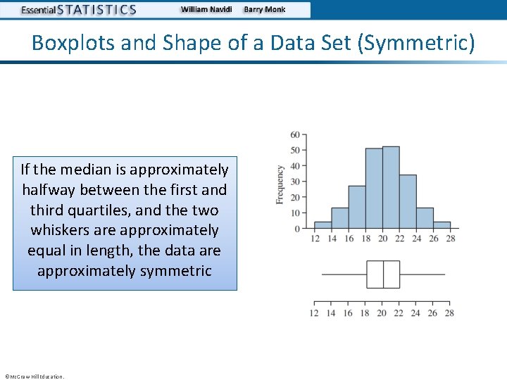 Boxplots and Shape of a Data Set (Symmetric) If the median is approximately halfway