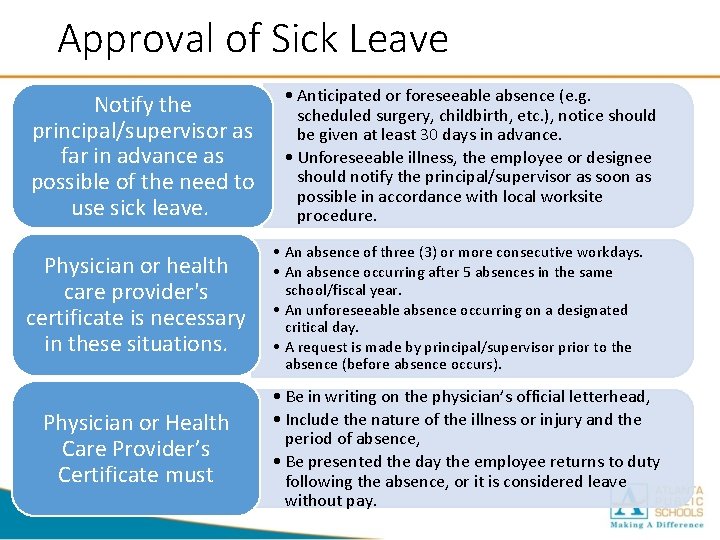 Approval of Sick Leave Notify the principal/supervisor as far in advance as possible of