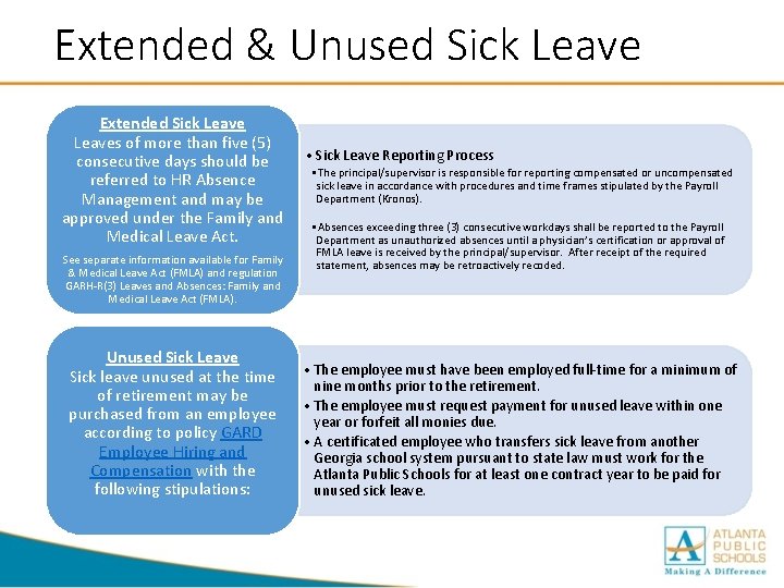 Extended & Unused Sick Leave Extended Sick Leaves of more than five (5) consecutive
