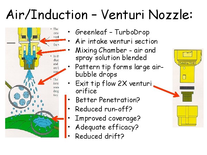Air/Induction – Venturi Nozzle: • Greenleaf – Turbo. Drop • Air intake venturi section
