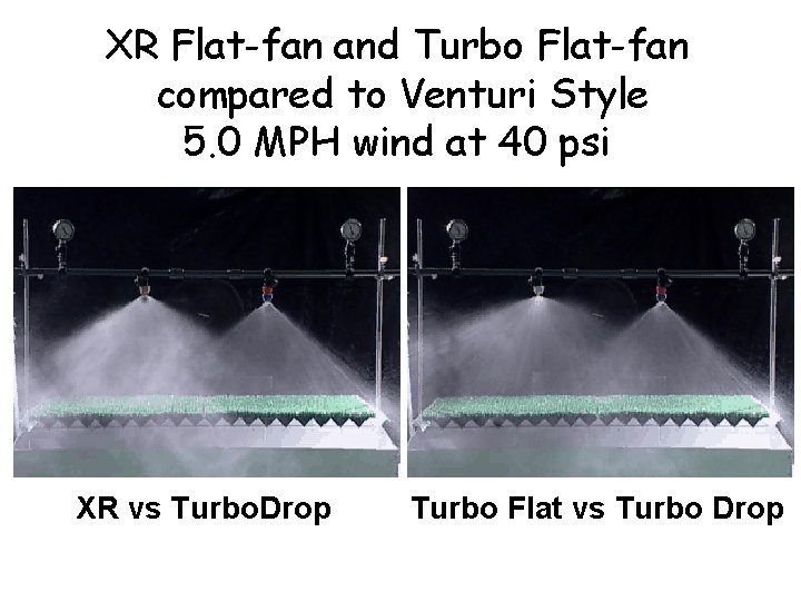 XR Flat-fan and Turbo Flat-fan compared to Venturi Style 5. 0 MPH wind at