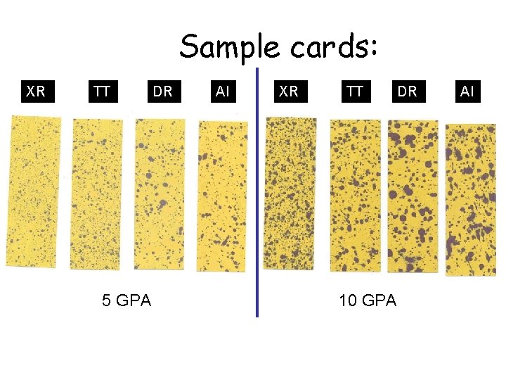 Sample cards: XR TT 5 GPA DR AI XR TT 10 GPA DR AI