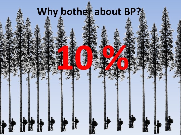 Why bother about BP? 10 % 
