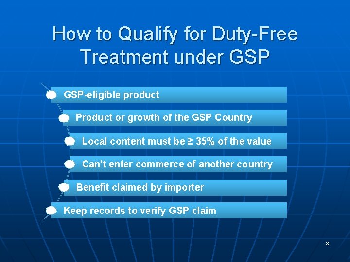 How to Qualify for Duty-Free Treatment under GSP-eligible product Product or growth of the