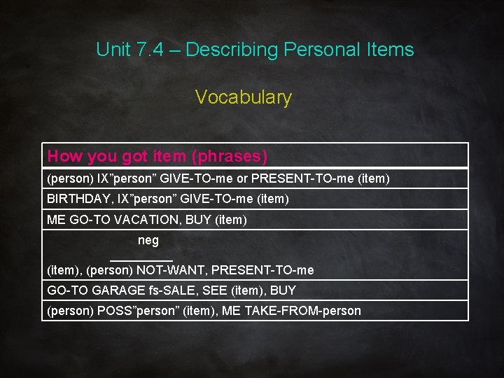 Unit 7. 4 – Describing Personal Items Vocabulary How you got item (phrases) (person)