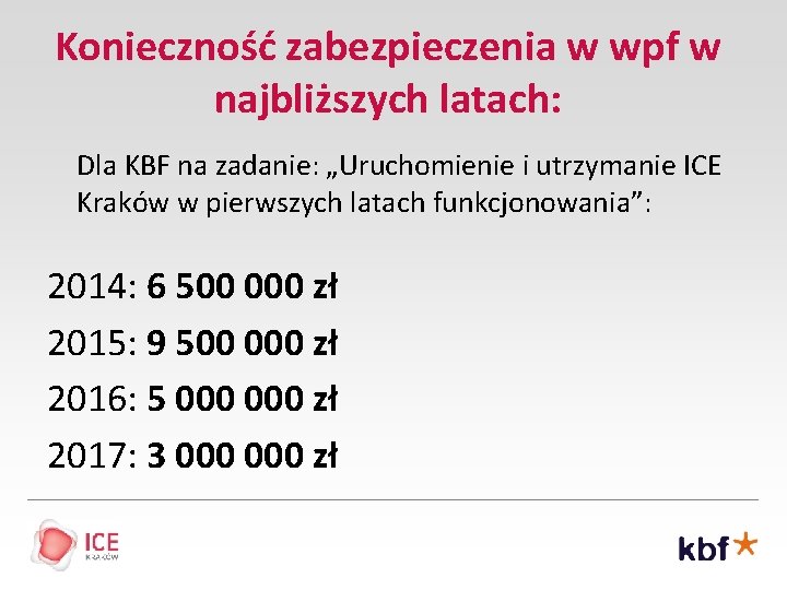 Konieczność zabezpieczenia w wpf w najbliższych latach: Dla KBF na zadanie: „Uruchomienie i utrzymanie