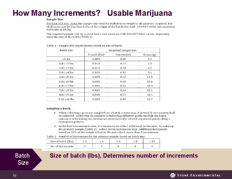 How Many Increments? Usable Marijuana Batch Size 16 Size of batch (lbs), Determines number