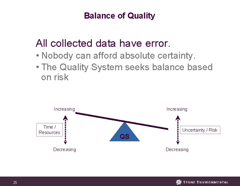 Balance of Quality All collected data have error. • Nobody can afford absolute certainty.