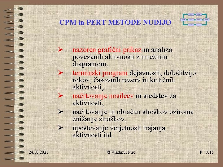 CPM in PERT METODE NUDIJO Ø Ø Ø 24. 10. 2021 nazoren grafični prikaz