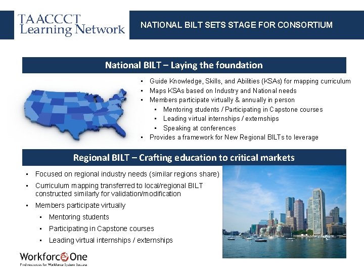 NATIONAL BILT SETS STAGE FOR CONSORTIUM National BILT – Laying the foundation • •