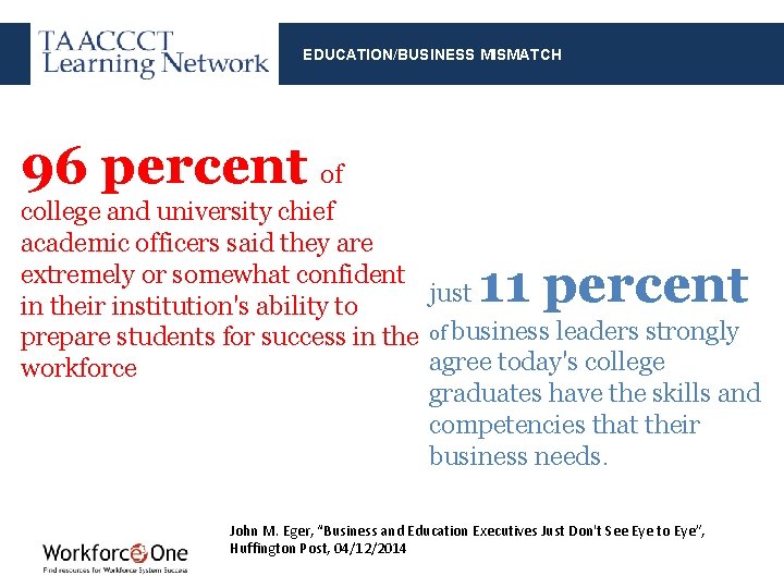 EDUCATION/BUSINESS MISMATCH 96 percent of college and university chief academic officers said they are
