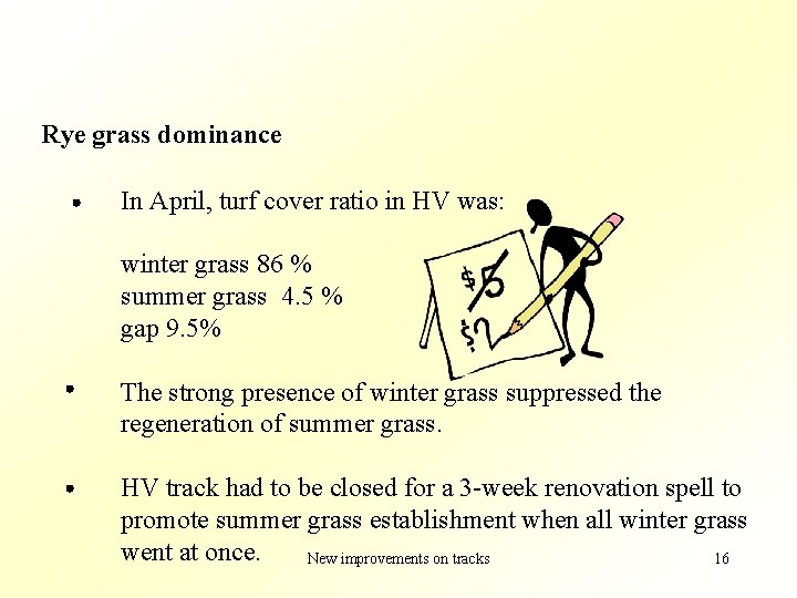 Rye grass dominance In April, turf cover ratio in HV was: winter grass 86