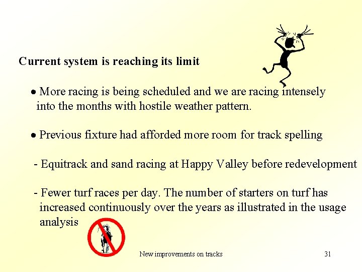 Current system is reaching its limit · More racing is being scheduled and we