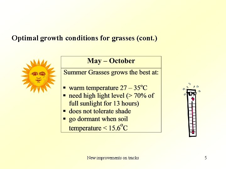 Optimal growth conditions for grasses (cont. ) New improvements on tracks 5 