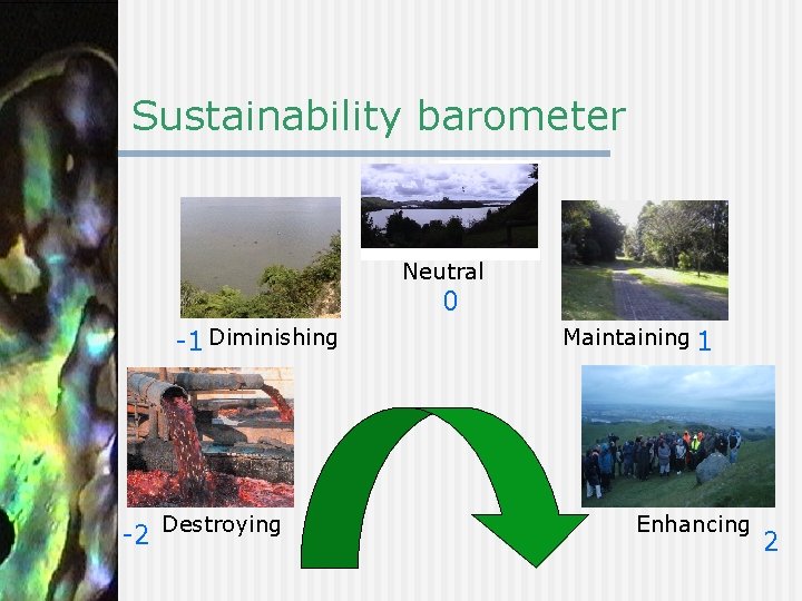 Sustainability barometer Neutral 0 -1 Diminishing -2 Destroying Maintaining 1 Enhancing 2 