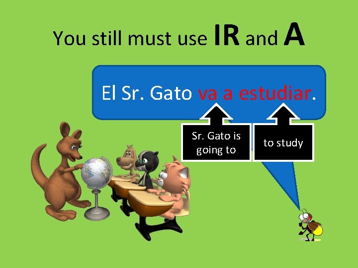 You still must use IR and A El Sr. Gato va a estudiar. Sr.